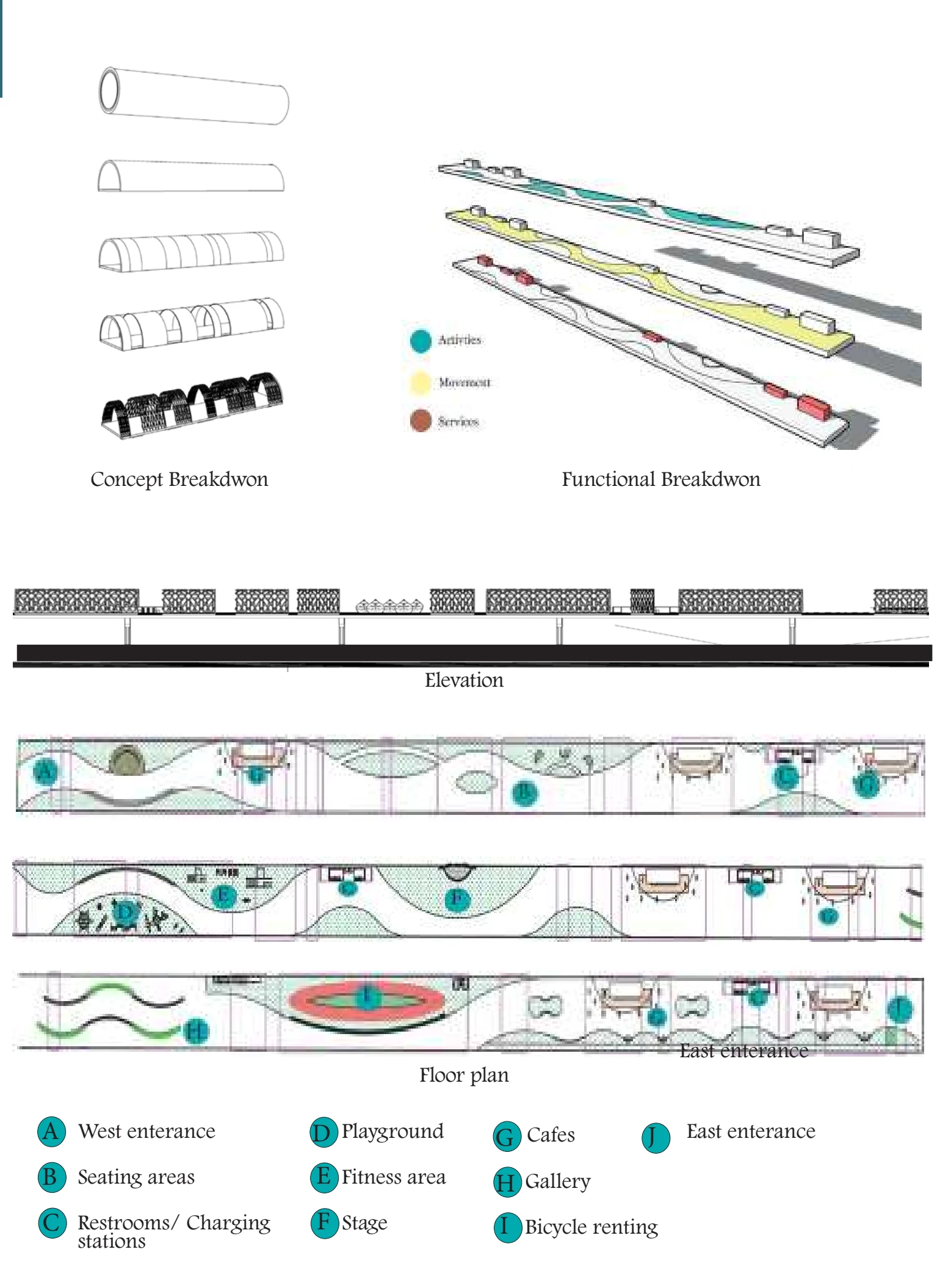 Concept diagrams, program, and plans