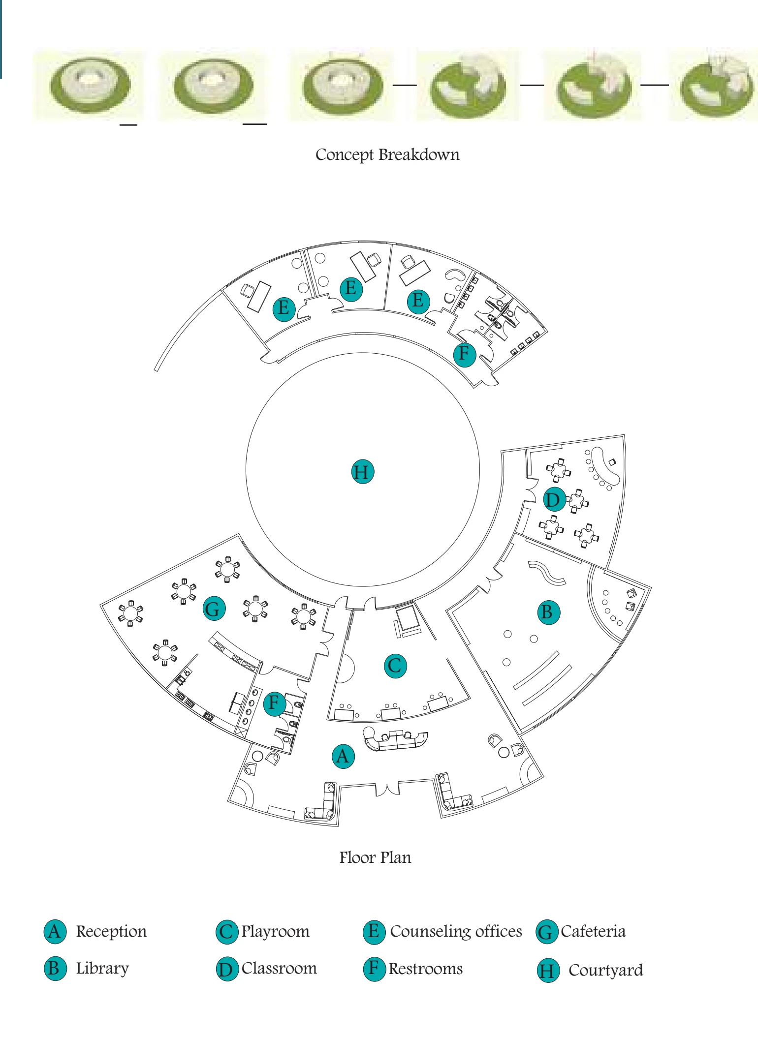 Concept and floor plan