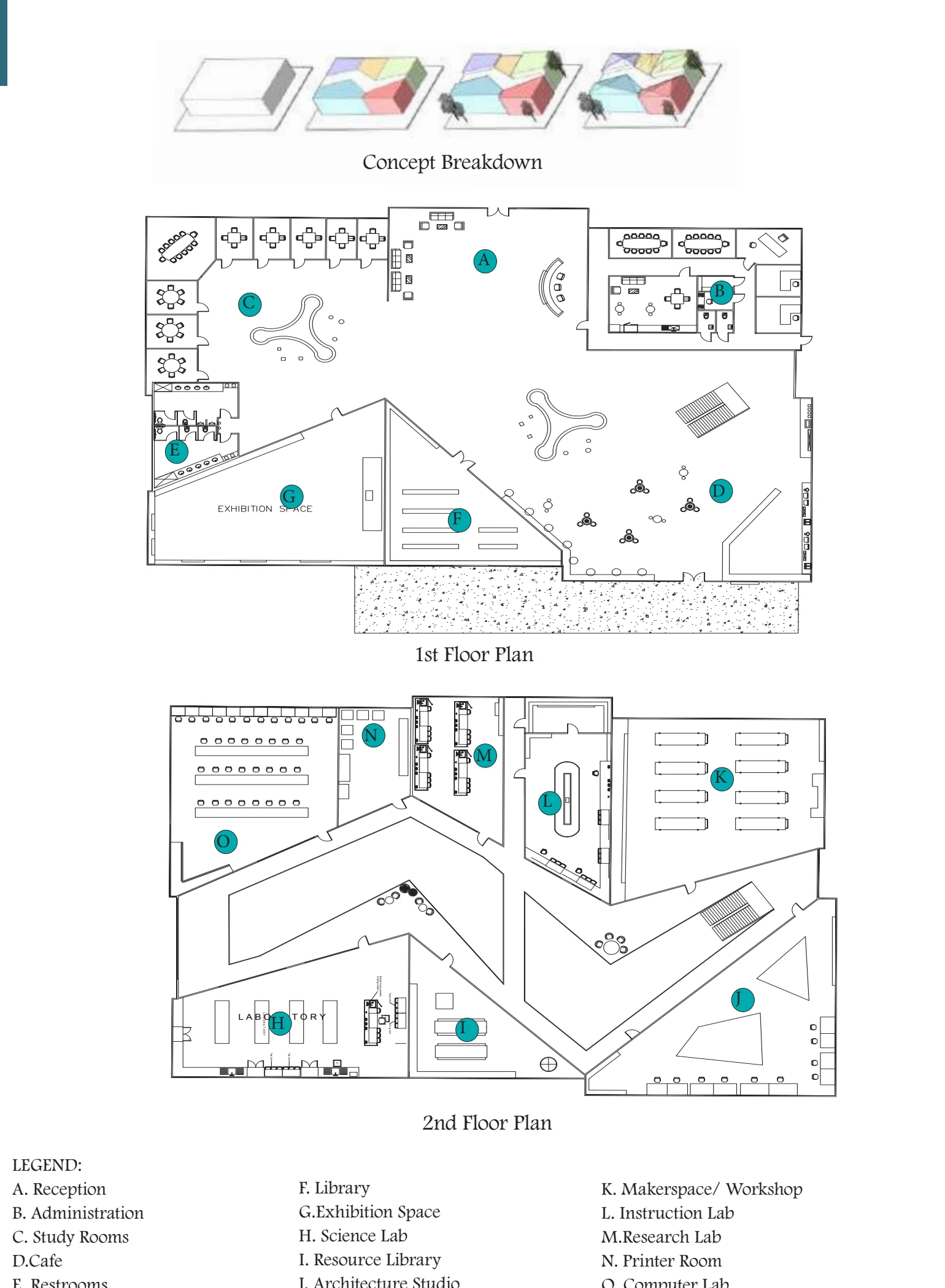 Concept and floor plans